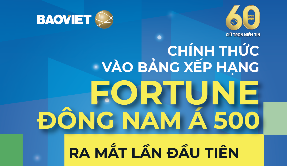 Tập đoàn Bảo Việt được xếp hạng trong Fortune Đông Nam Á 500